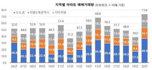 헤럴드경제