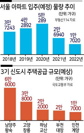 헤럴드경제