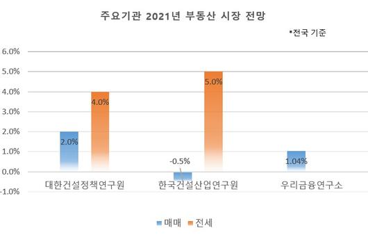 헤럴드경제