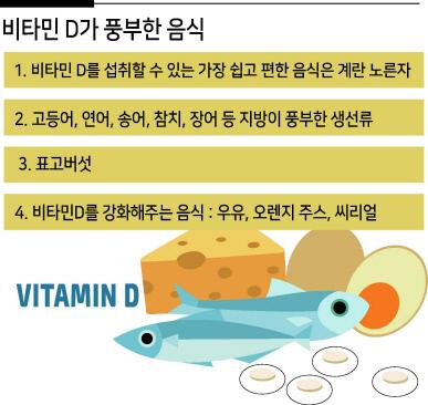 헤럴드경제