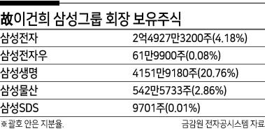 헤럴드경제