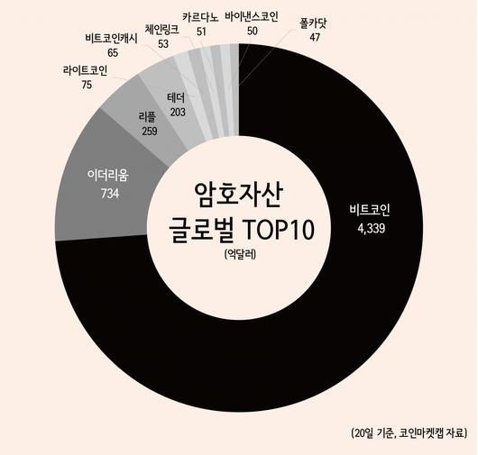 헤럴드경제