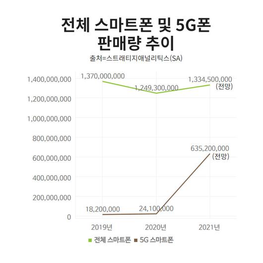 헤럴드경제