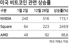 헤럴드경제