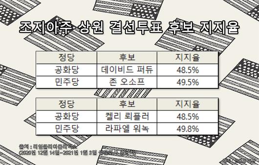 헤럴드경제