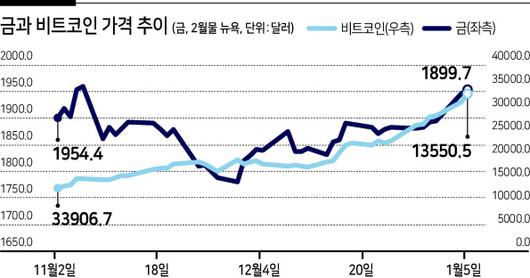 헤럴드경제