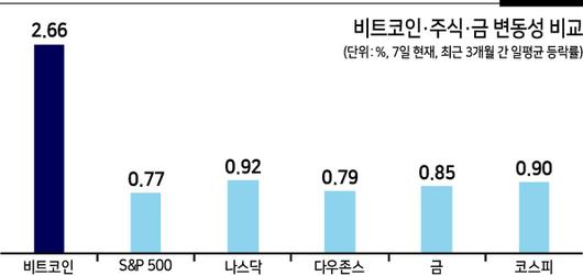 헤럴드경제