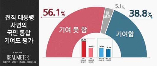 헤럴드경제