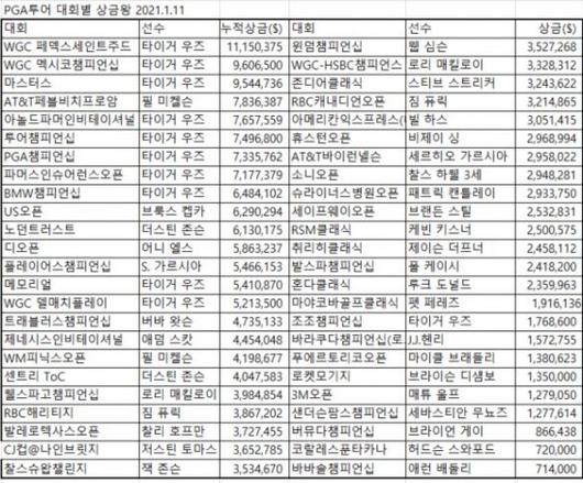 헤럴드경제