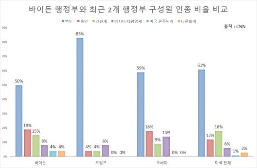 헤럴드경제