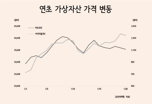 헤럴드경제