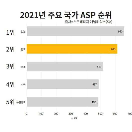 헤럴드경제