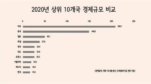 헤럴드경제