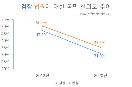 헤럴드경제