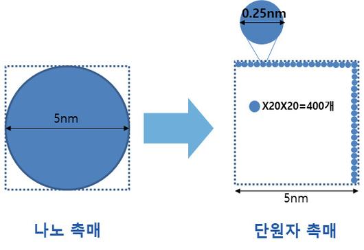 헤럴드경제