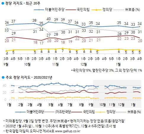 헤럴드경제