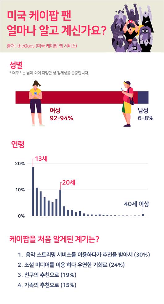 헤럴드경제