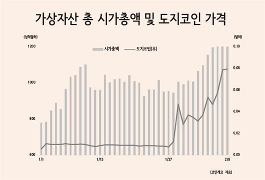 헤럴드경제