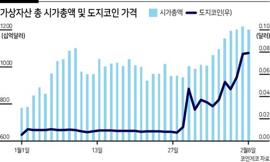 헤럴드경제