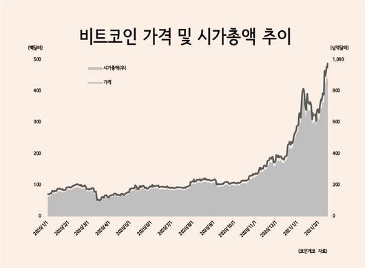 헤럴드경제