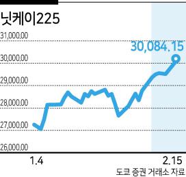 헤럴드경제