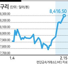 헤럴드경제