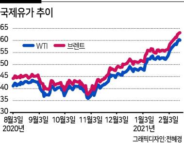 헤럴드경제