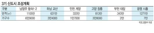 헤럴드경제