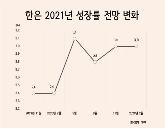 헤럴드경제