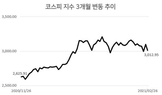 헤럴드경제