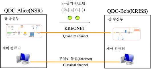 헤럴드경제