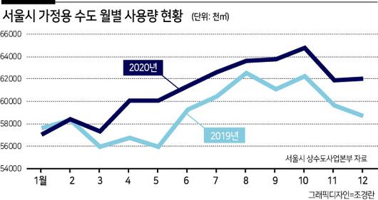 헤럴드경제