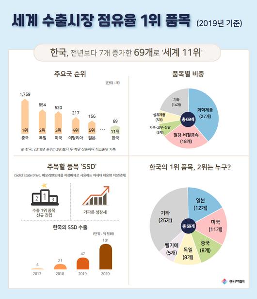 헤럴드경제