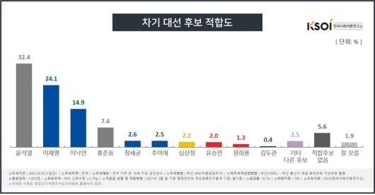 헤럴드경제