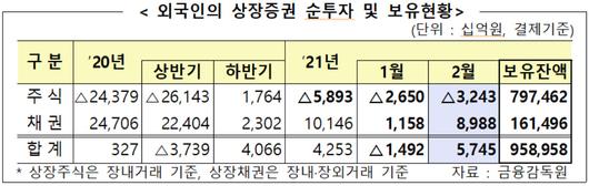 헤럴드경제