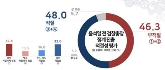 헤럴드경제