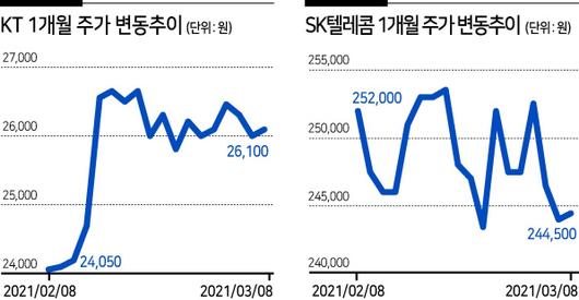 헤럴드경제