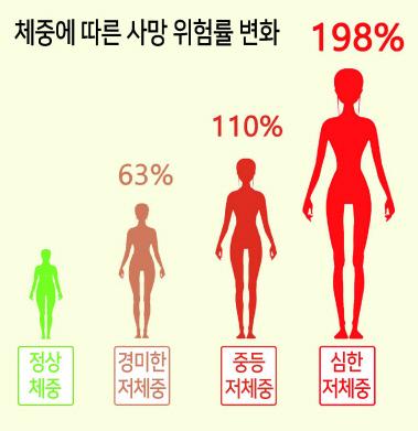 헤럴드경제