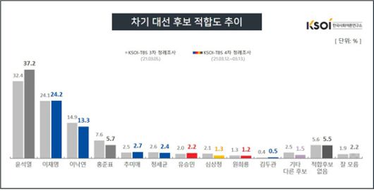 헤럴드경제
