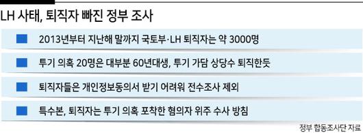 헤럴드경제