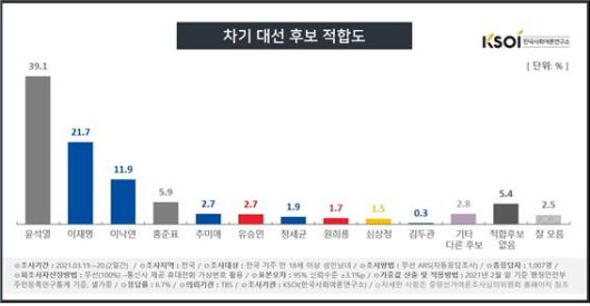 헤럴드경제