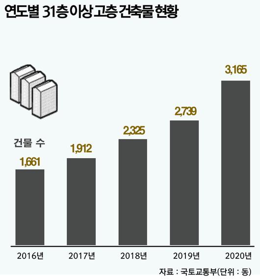 헤럴드경제