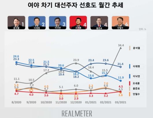 헤럴드경제