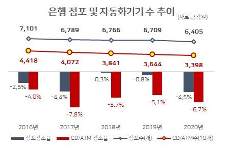 헤럴드경제