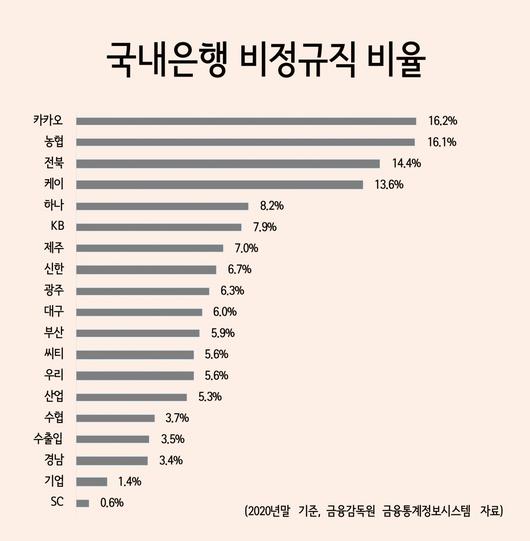 헤럴드경제