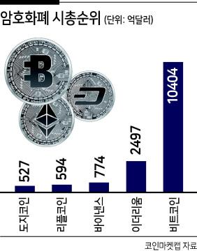 헤럴드경제