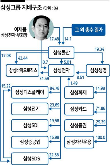 헤럴드경제