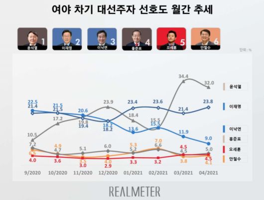 헤럴드경제