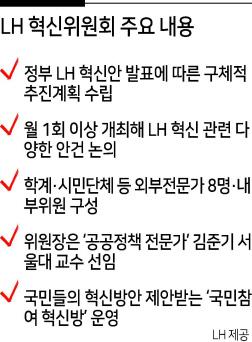 헤럴드경제