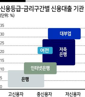 헤럴드경제